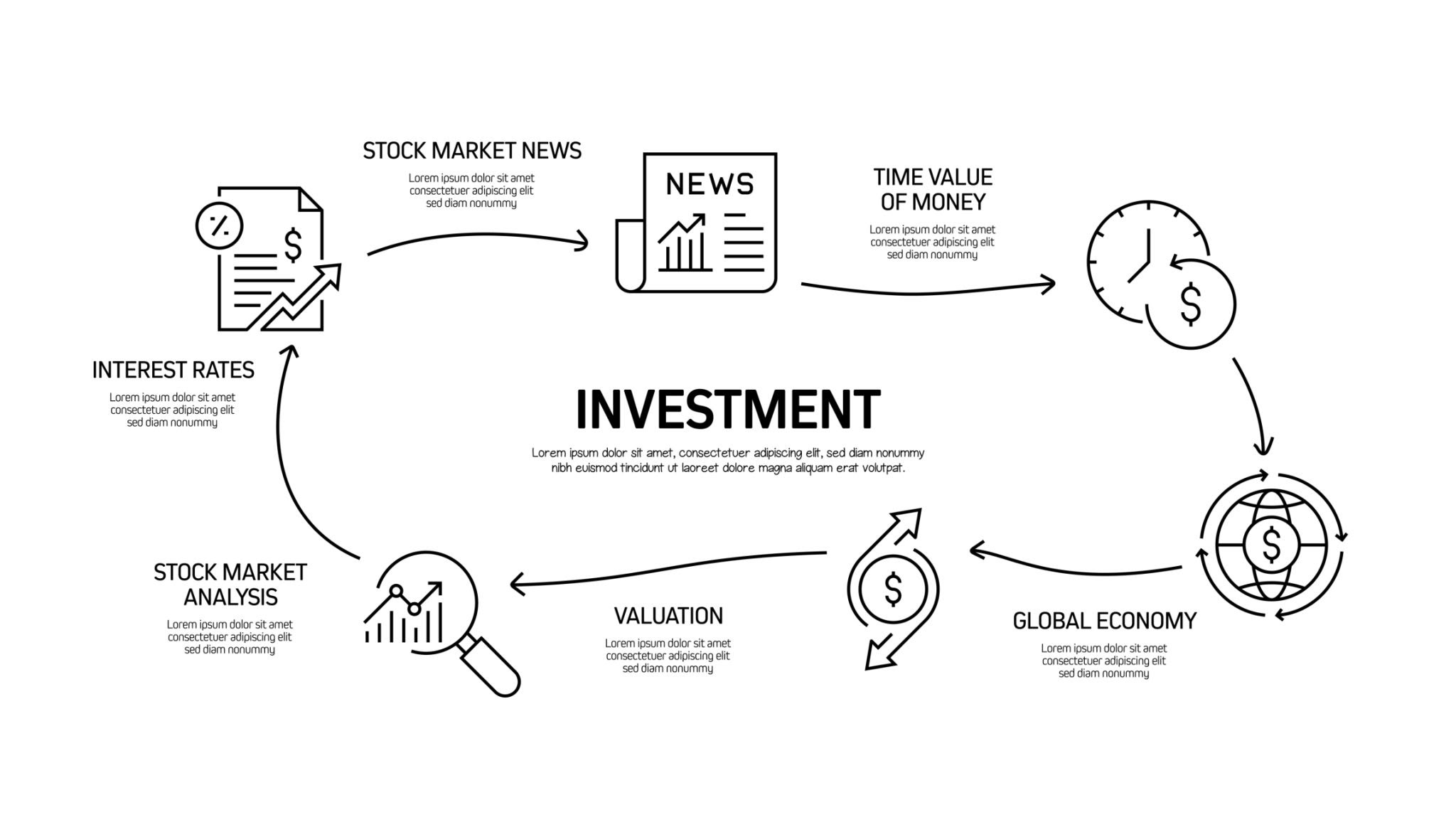 How Compound Interest Can Grow Your Money 1 licensed image 1 1
