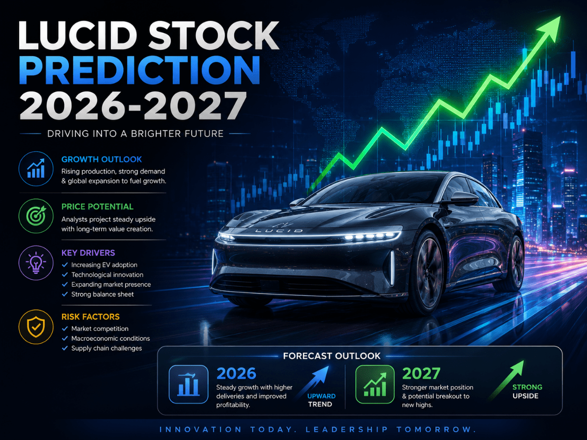 Lucid Stock Surges: Why Is Lucid Motors Stock Trending Today? 2 lucid stock prediction 2026